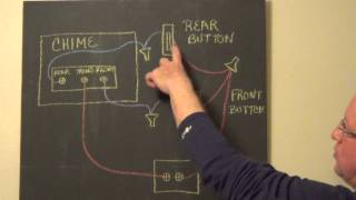 How to Wire a Transformer  How to Wire a Doorbell [upl. by Olifoet]