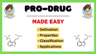 Prodrug Types Classification Application Pharmacology Medicinal Chemistry Made Easy [upl. by Laehcar]