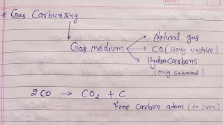 Gas Carburizing By Digital Class PE135 [upl. by Heydon361]