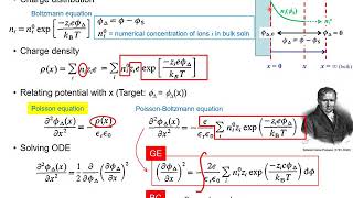 EC42 Nonfaradaic Process Electric Double Layer Part 2 [upl. by Pudendas]