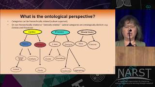 NARST 2017 Plenary 2 part 1 An Attempt at Differentiating Science Concepts of Processes [upl. by Nixon]