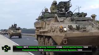 Scary U S Armed Forces United States Military Power How Powerful is USA 20172018 [upl. by Colan]