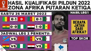 M Salah vs Mane Hasil Kualifikasi Piala Dunia 2022 Zona Afrika CAF Mesir vs Senegal Siapa Lolos [upl. by Watson]