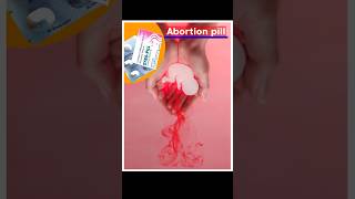 Synopill for safe abortion [upl. by Malsi]