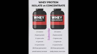 Whey protein isolate vs Concentrate [upl. by Filip429]