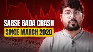 Detailed Chart Analysis of Indian Market Crash in October 2024  Markets by Zerodha Hindi [upl. by Ottinger]