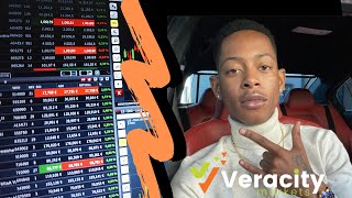 Veracity Markets Podcast  Millionaire trader Lesiba Mothupi [upl. by Ttemme781]