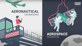 Aeronautical vs Aerospace Engineering 2020  Best Colleges  Job Trends  Salary Trends  Recruiters [upl. by Wrand]