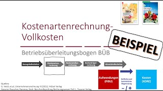 Beispiel 1 Betriebsüberleitungsbogen [upl. by Ollehcram]