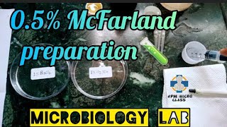 05 McFarland preparation  Gram Negative Bacilli  McFarland standard  bacteriology [upl. by Valery]