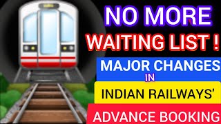 Indian Railways CHANGE RULES For ADVANCE TICKET BOOKING  No More WAITING LIST [upl. by Elpmet]