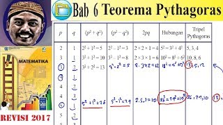 teorema pythagoras  matematika kelas 8 bse k13 rev 2017 tripel pythagoras 1 [upl. by Assened728]