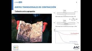 2020  WEBIAR 8 DISEÑO Y CONSTRUCCIÓN DE JUNTAS EN PAVIMENTOS DE HORMIGÓN [upl. by Holsworth]