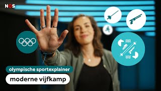 Zo werkt de MODERNE VIJFKAMP tijdens de OLYMPISCHE SPELEN [upl. by Acebber]