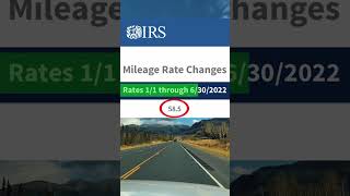 2022 IRS Standard Mileage Rate  Rideshare amp Delivery Taxes  Uber Lyft DoorDash Spark Amazon Flex [upl. by Wardieu956]