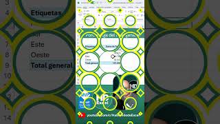 ✅Como calcular el PORCENTAJE DEL TOTAL GENERAL en una TABLA DINÁMICA de excel [upl. by Ashton]