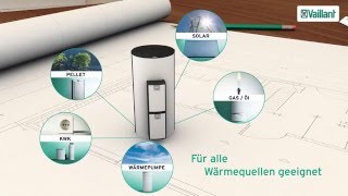 Vaillant MultiFunktionsspeicher allSTOR exclusive und allSTOR plus [upl. by Lamond]