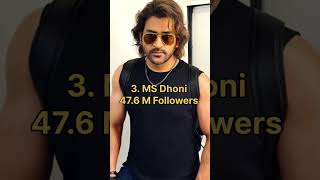 Top 5 most instagram followers for indian cricketersshorts viraltrendingshorts reels cricket [upl. by Erny]