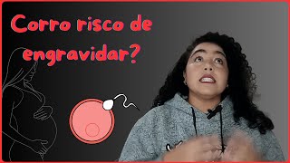 QUANDO ESTOU NO PERÍODO FÉRTIL Entenda seu ciclo menstrual [upl. by Ssidnac826]