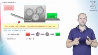 Wiskunde  lineaire functies  WiskundeAcademie [upl. by Kilk36]