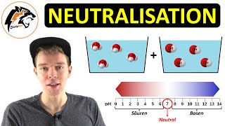 NEUTRALISATION – Säuren amp Basen  NEU [upl. by Hannasus]