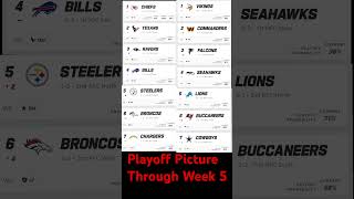 NFL playoff picture through week 5 nfl playoffs [upl. by Titus207]