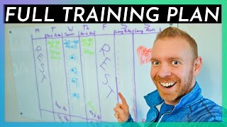 12 Week Beginner Sprint Triathlon Training Plan [upl. by Aizitel]