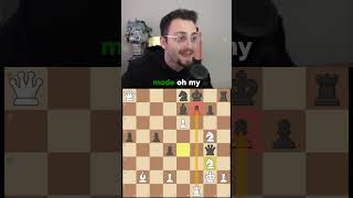 Levy  Gothamchess 1130 4 [upl. by Evers]