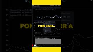 ¿Cómo obtener el margen CVD SPOT en Coinanalysis [upl. by Arlena449]