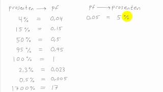 Matematikk 1P  043  Prosenten og prosentfaktoren [upl. by Assanav]