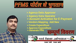 how to use pfms portal pfms payment processbasiceducationbasickipathshalawithmanish [upl. by Laband]