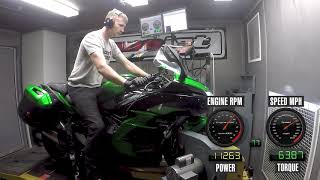 How Much Power Does The 2018 Kawasaki H2 SX SE Make [upl. by Iasi]