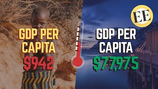 Why Are Cold Countries Richer Than Hot Countries [upl. by Riedel]