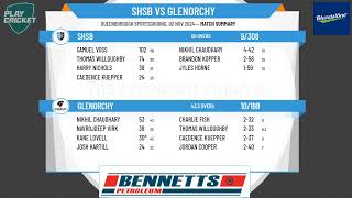 SHSB v Glenorchy [upl. by Eppes]