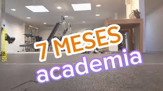 7 MESES DE ACADEMIA NA HOLANDA [upl. by Roze]