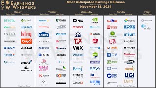 The Most Anticipated Earnings Releases for the Week of November 18 2024 [upl. by Notnek]