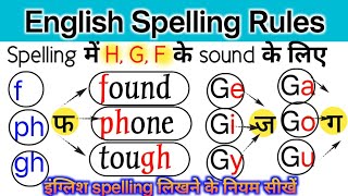 Learn ENGLISH Spelling RULES  अंग्रेजी पढ़ना कैसे सीखेZero से English सीखे  English Padhna Kaise [upl. by Ecitnerp556]