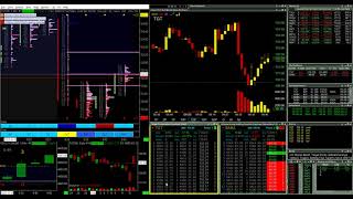 Battling TGT On Earnings  Live Day Trading [upl. by Tihor]