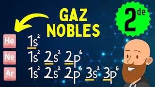 Les règles du duet et de loctet gaz nobles  seconde physique chimie [upl. by Roselane]