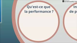 La performance de lentreprise [upl. by Decato]