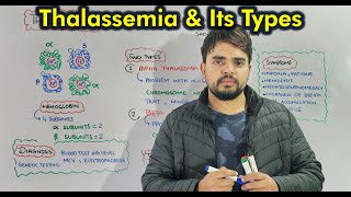 Understanding Thalassemia Types Symptoms Diagnosis and Treatment [upl. by Pillyhp]