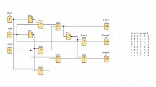 Simulation der Pumpensteuerung mit LogoSoftComfort  LOGO  Steuerungstechnik  Elektroniker [upl. by Frederico383]