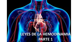 HEMODINAMIA PARTE 1 [upl. by Kere]