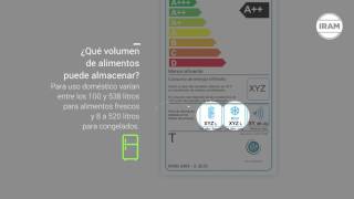 Etiqueta de eficiencia energética heladera [upl. by Nyrac]