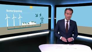 Alfen levert grootste batterij energieopslagsysteem van Nederland in Vlissingen  RTL Nieuws [upl. by El]