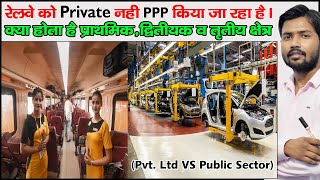 Sectors Of Economy Primary Secondary amp Tertiary in Hindi [upl. by Aliab]