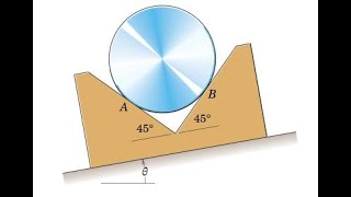 325 Find the angle of tilt 𝜃 with the horizontal so that the contact force at B will be statics [upl. by Yung973]