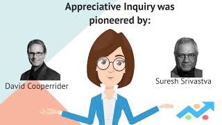 What is Appreciative Inquiry [upl. by Lash]