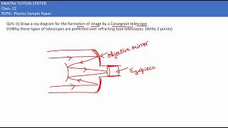 Q24 I Draw a ray diagram for the formation of image by a Cassegrain telescope IIWhy [upl. by Dall762]