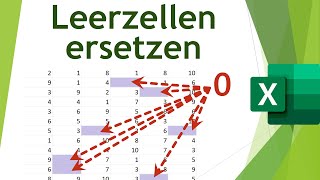 Leere Zellen in Excel mit Inhalten befüllen [upl. by Retla]